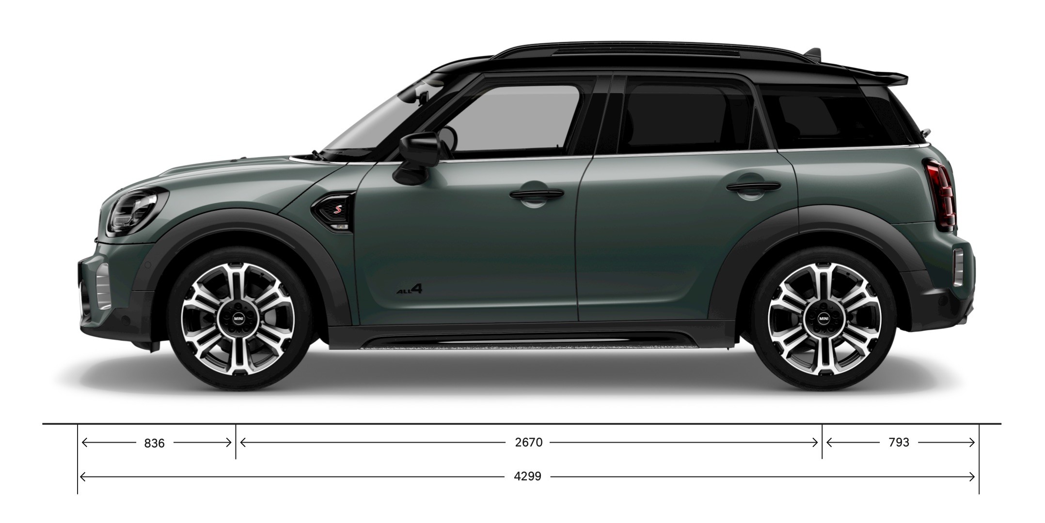 MINI Countryman – sa strane – dimenzije